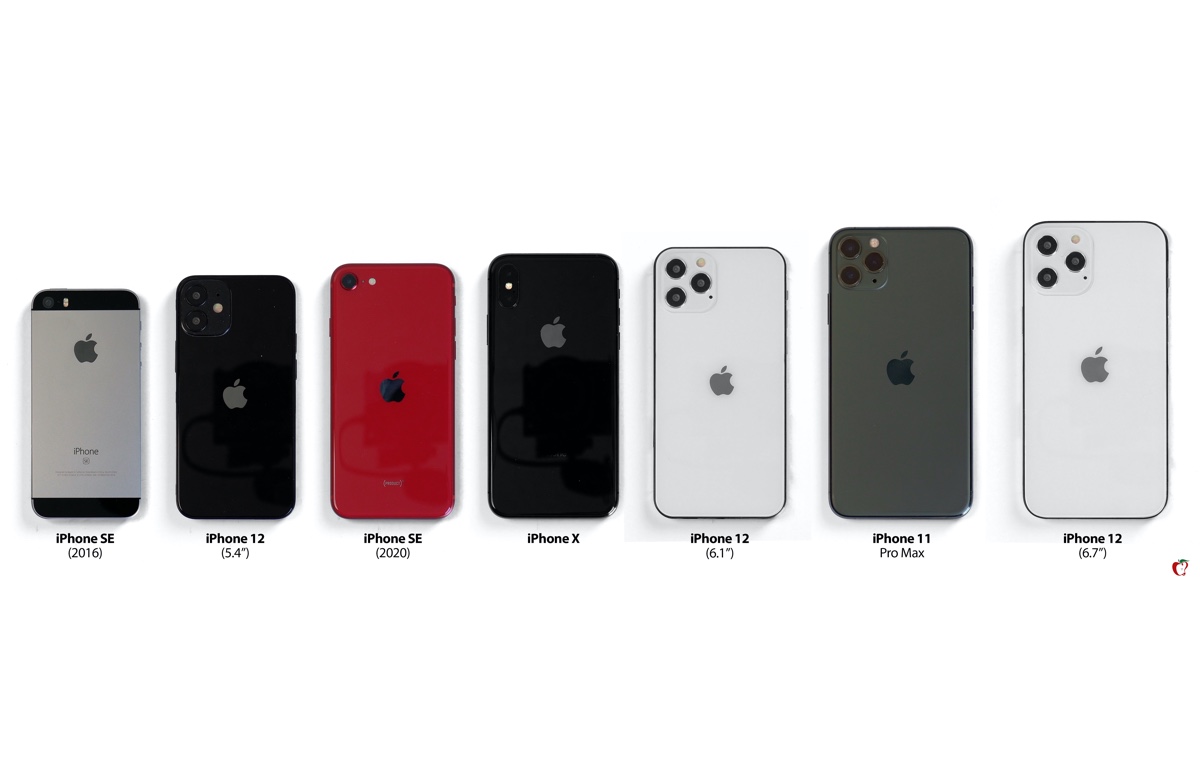 Oprecht haar Persona Zo groot worden de 2020 iPhones ten opzichte van oudere iPhones'