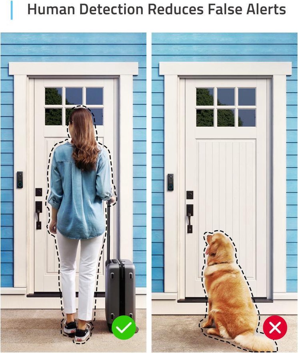 Ring or Eufy doorbell: 5 things you need to know Ring or Eufy doorbell: 5 things you need to know