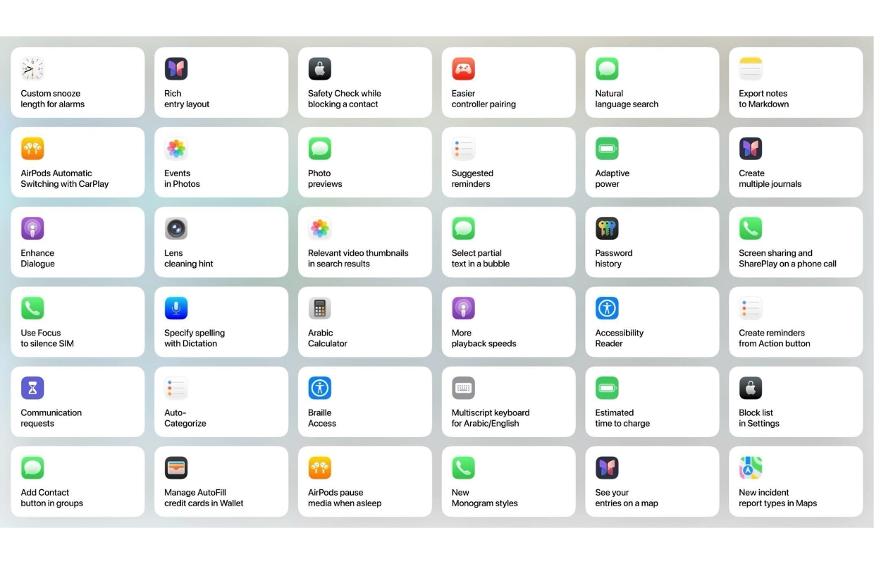 36 new functions that come to these Apple apps with iOS 26 36 new functions that come to these Apple apps with iOS 26