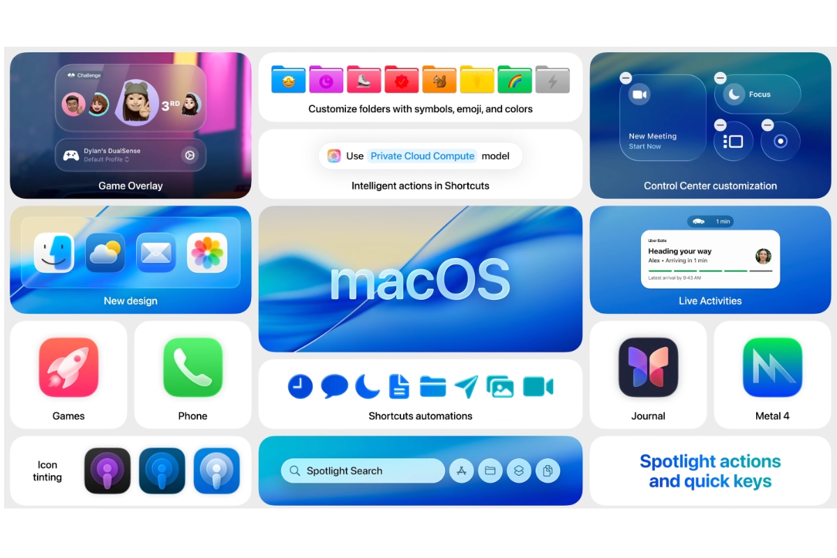 Apple reveals macOS 26 Tahoe: new jacket, more functions and extra app Apple reveals macOS 26 Tahoe: new jacket, more functions and extra app